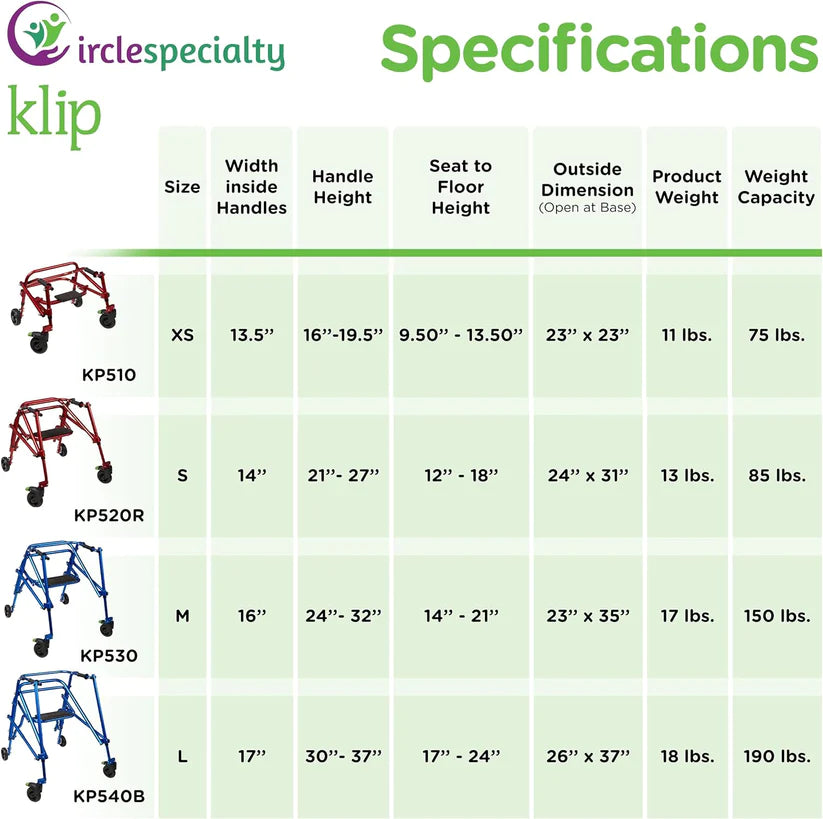Klip 4-Wheel With Flip-Up Seat posterior Pediatric Walker (KP510-20-30-40) By Circle